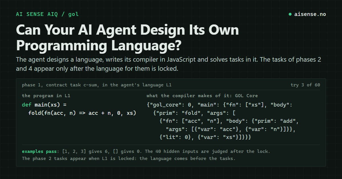 An illustrative program for the contract task c-sum in a made-up language L1, beside the GOL Core its compiler makes of it.
